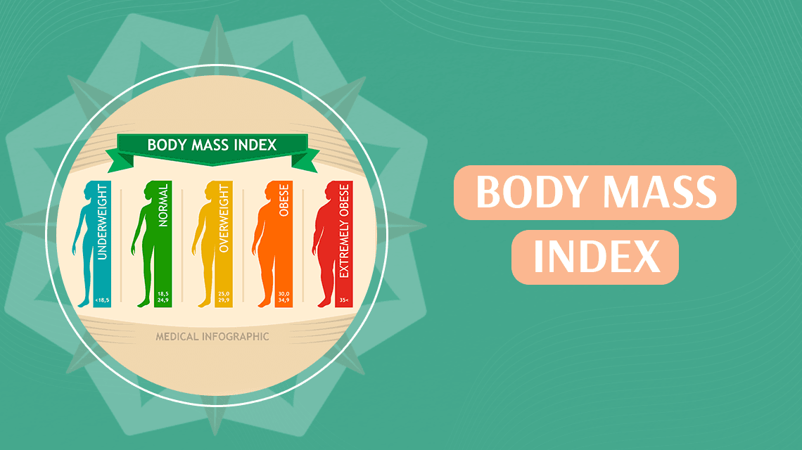 Body Mass Index (BMI)